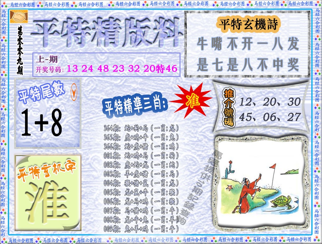 2025009期平特精版料