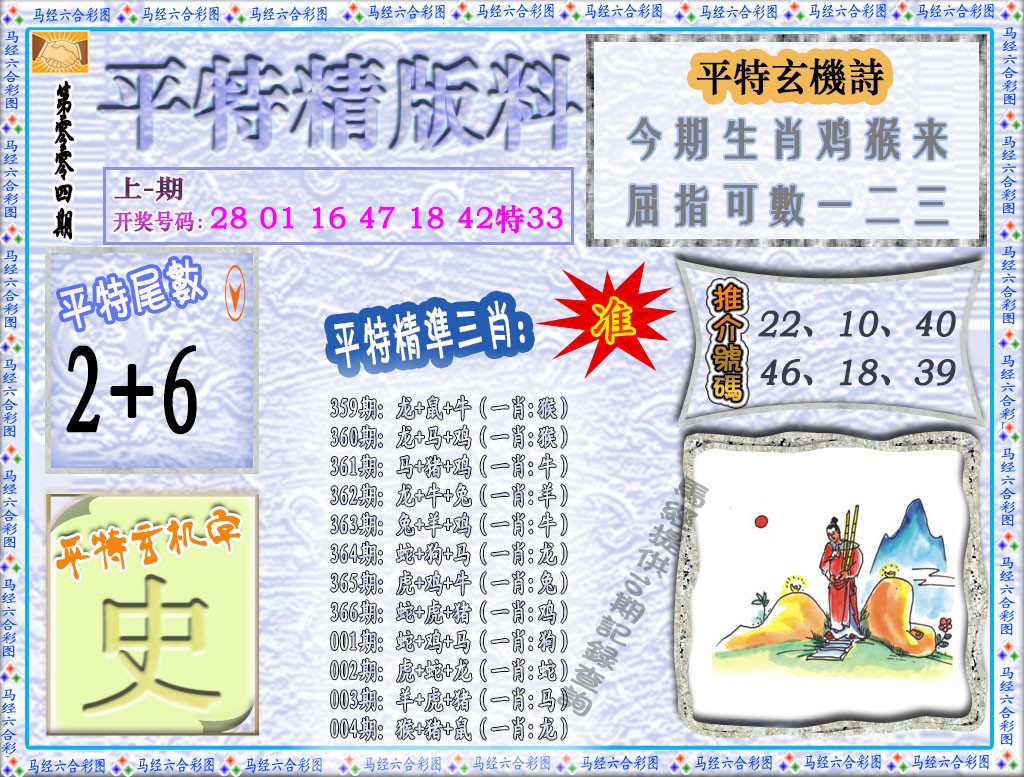 2025004期平特精版料
