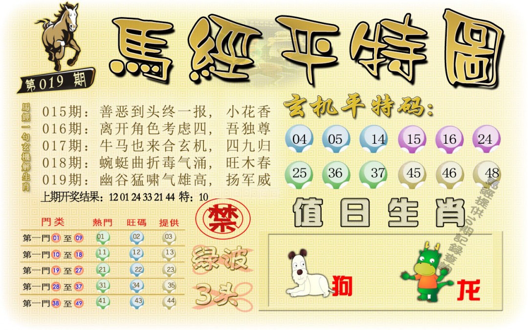 2025019期马经平特图