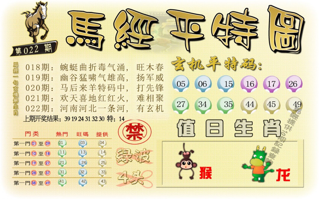 2025022期马经平特图
