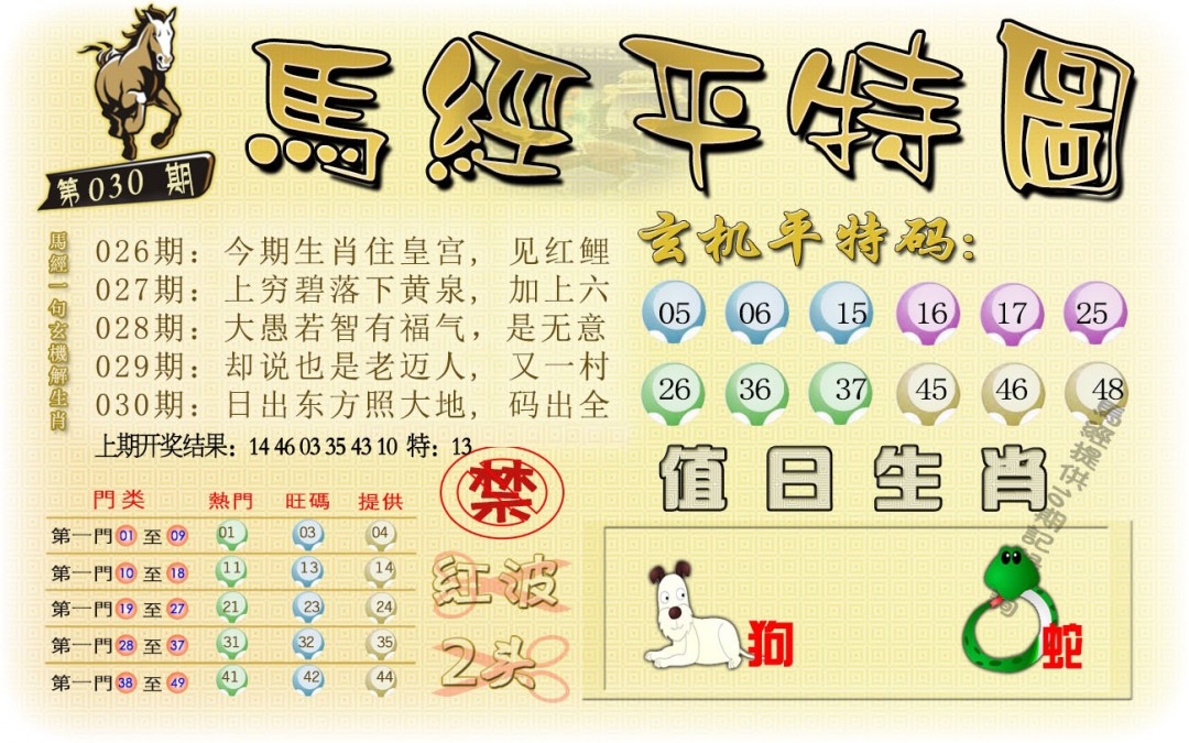 2025030期马经平特图