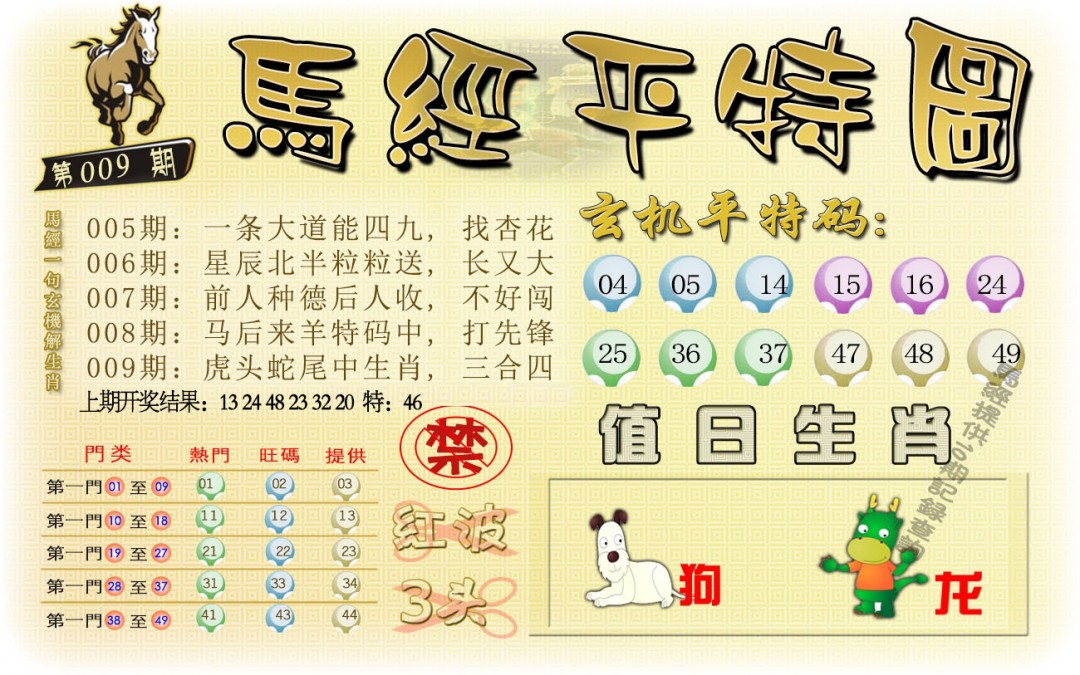 2025009期马经平特图