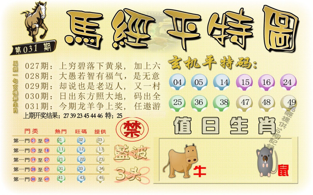 2025031期马经平特图