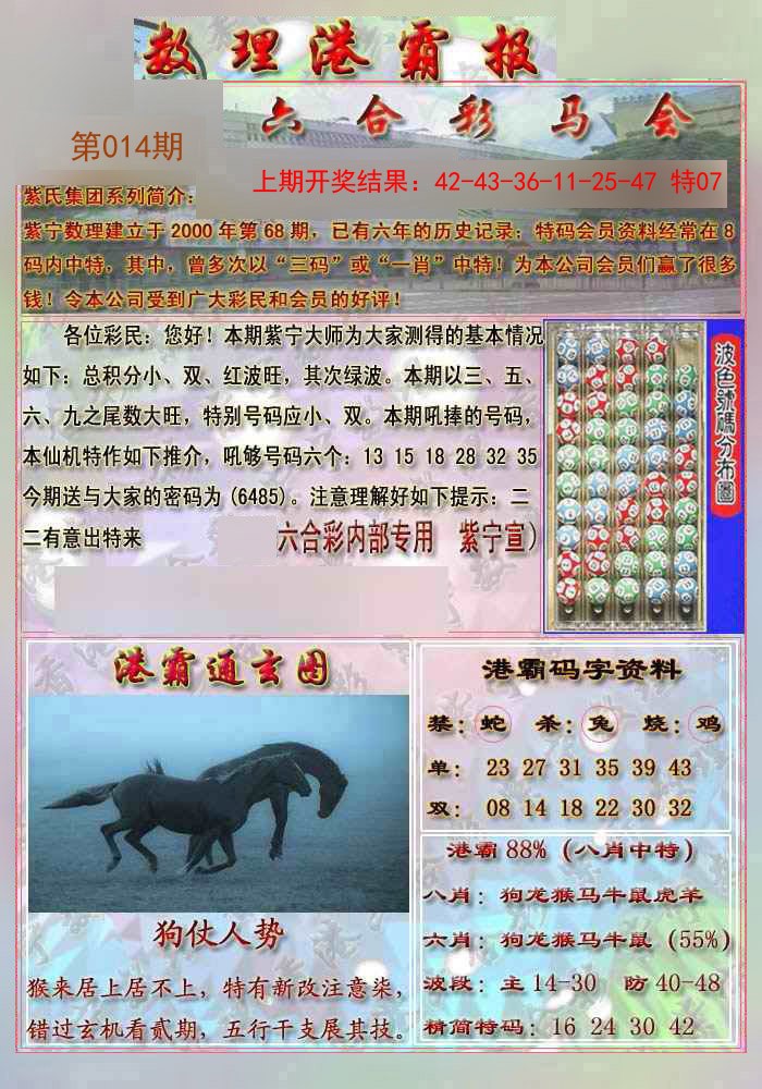 2025014期港霸报