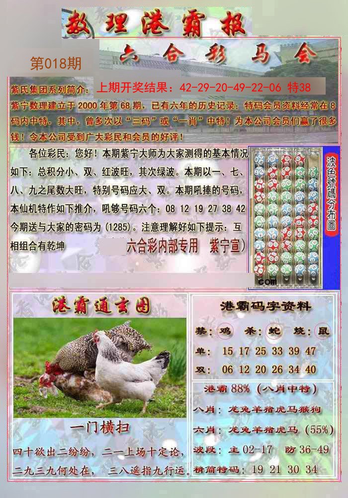 2025018期港霸报