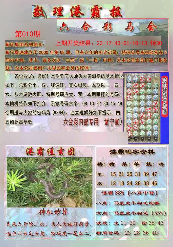 2025010期港霸报