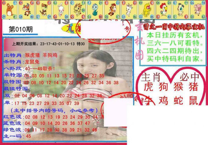2025010期特码生肖图