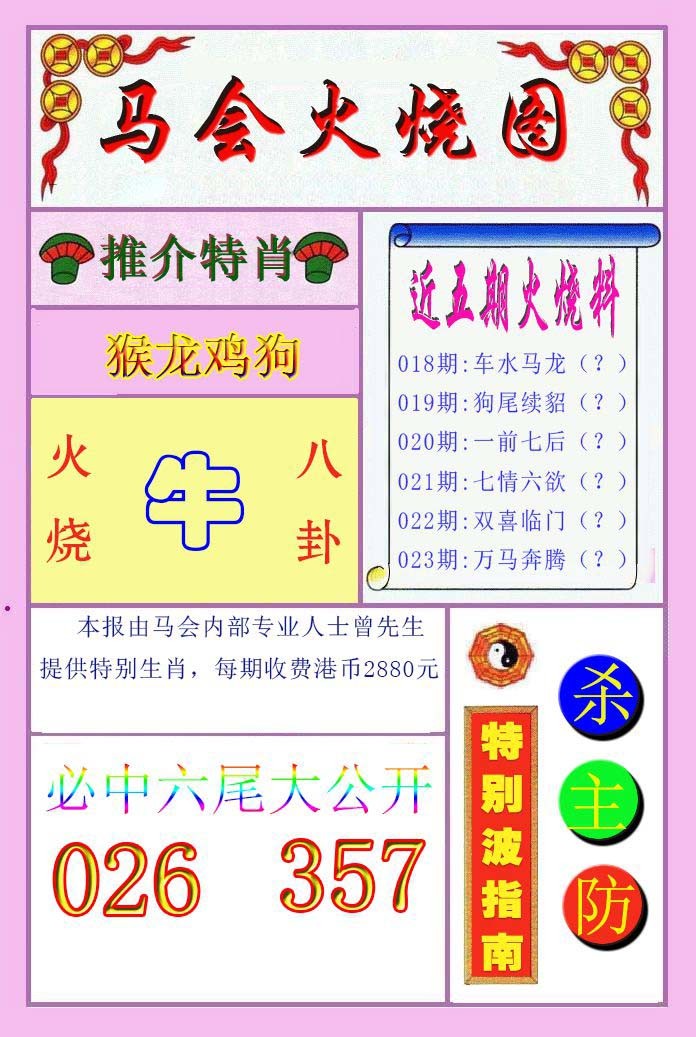 2025023期火烧图
