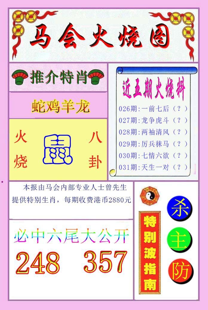 2025031期火烧图