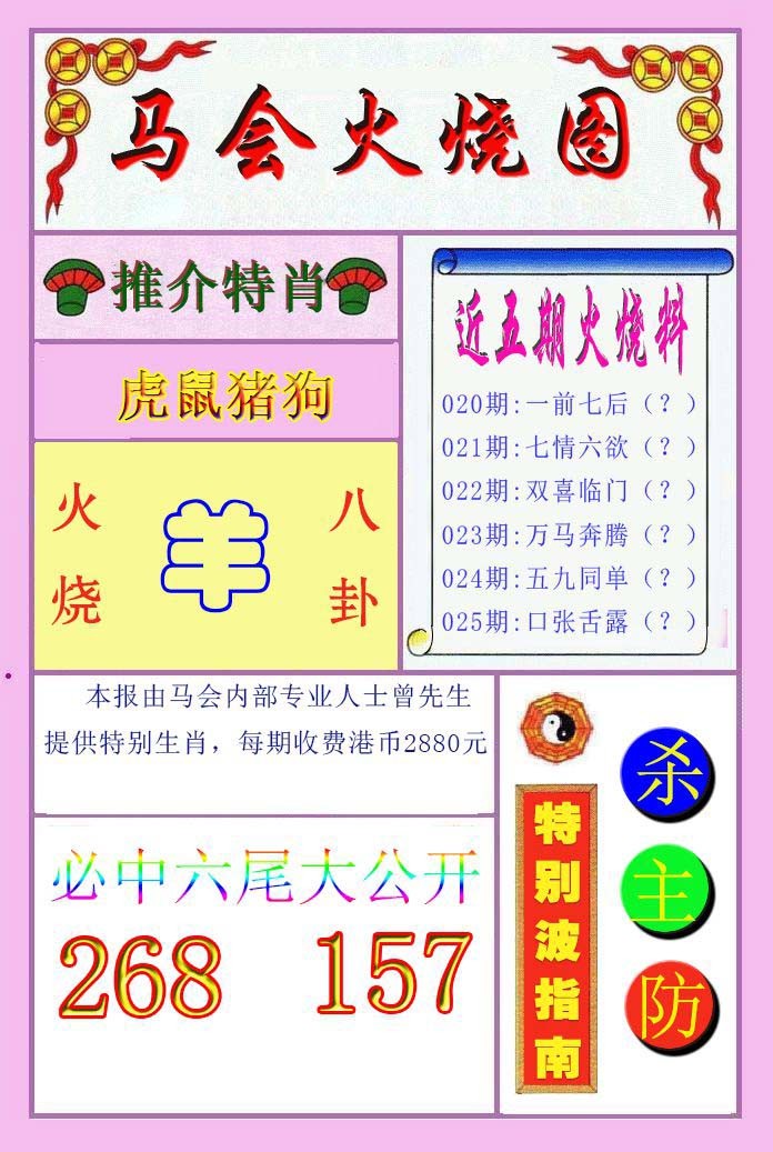 2025025期火烧图