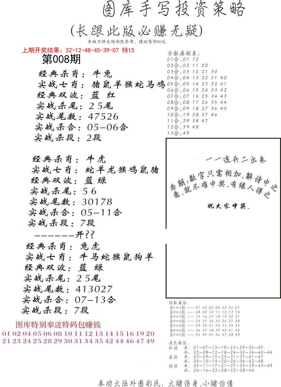 2025008期手写投资策略