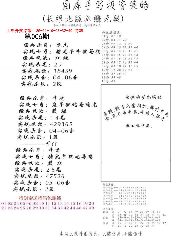2025006期手写投资策略