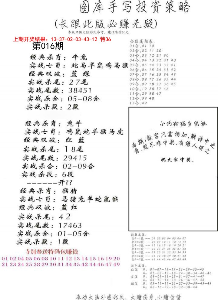 2025016期手写投资策略