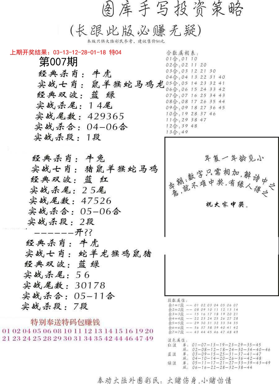 2025007期手写投资策略