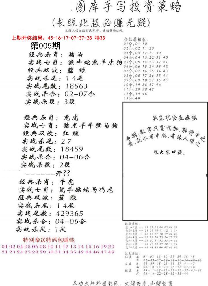2025005期手写投资策略