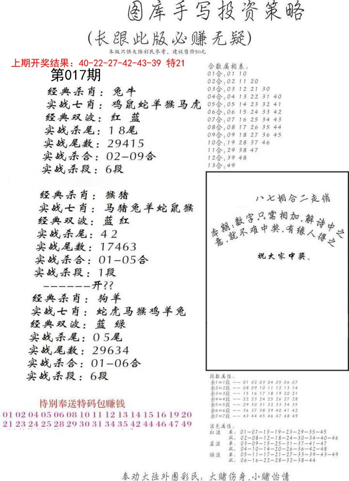 2025017期手写投资策略