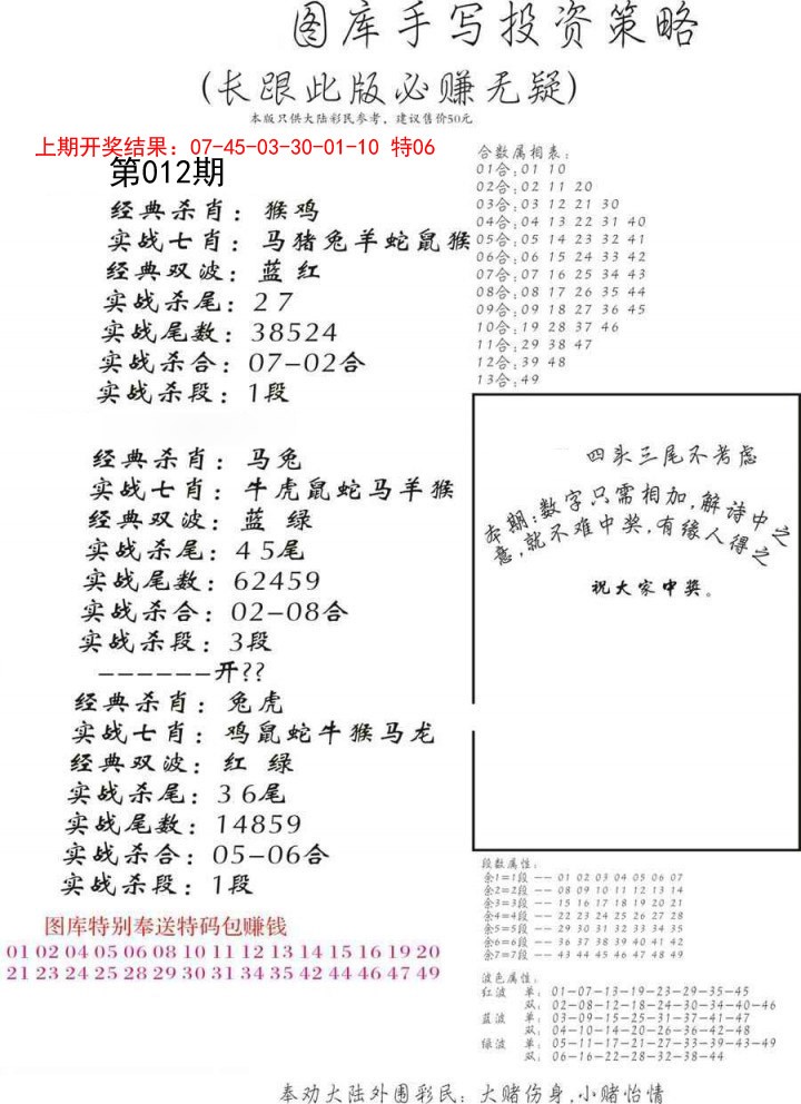 2025012期手写投资策略