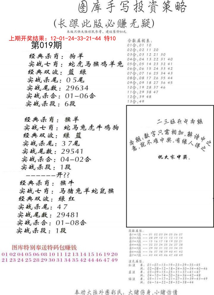 2025019期手写投资策略