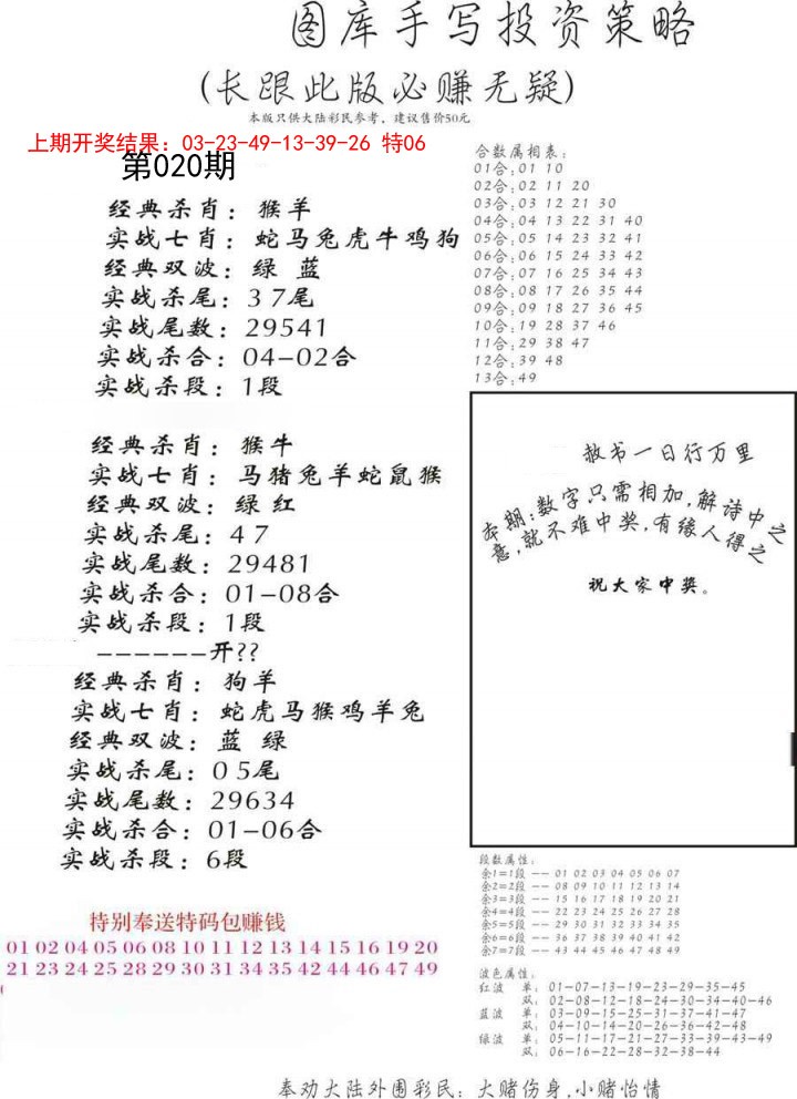 2025020期手写投资策略