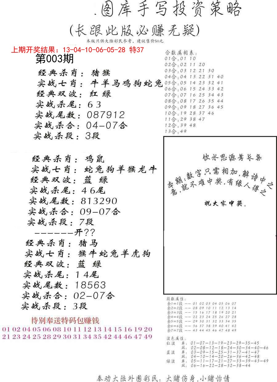 2025003期手写投资策略