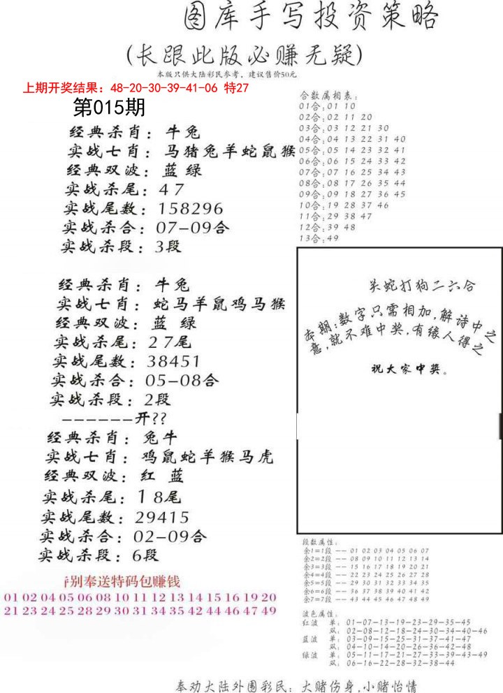 2025015期手写投资策略