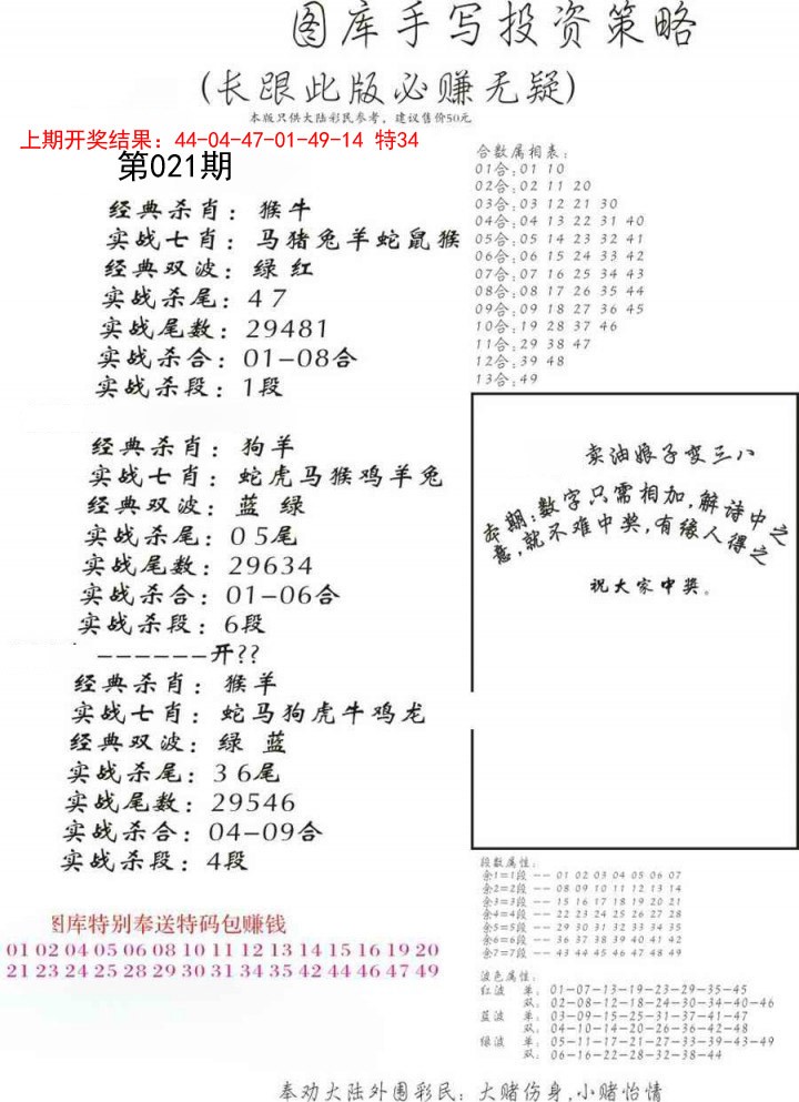 2025021期手写投资策略