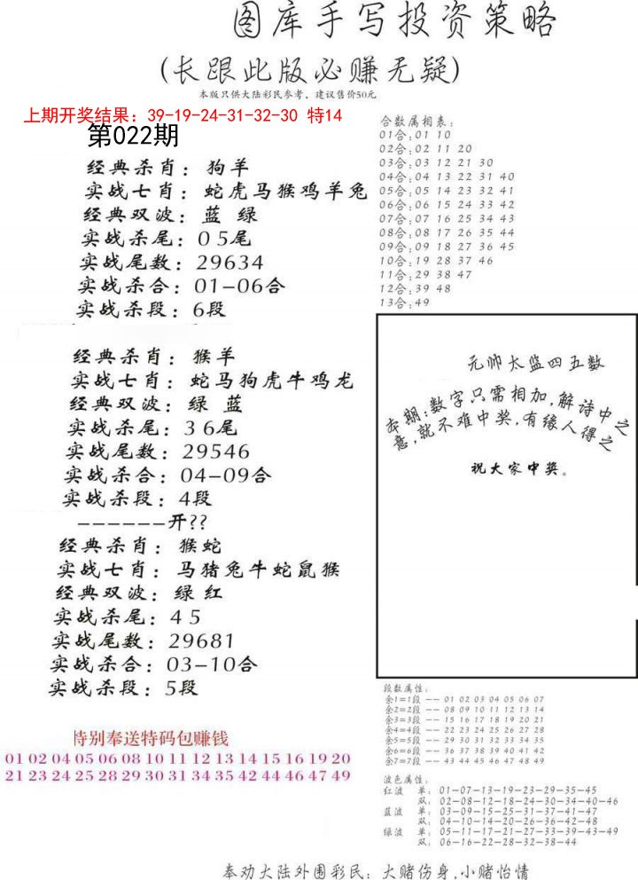 2025022期手写投资策略