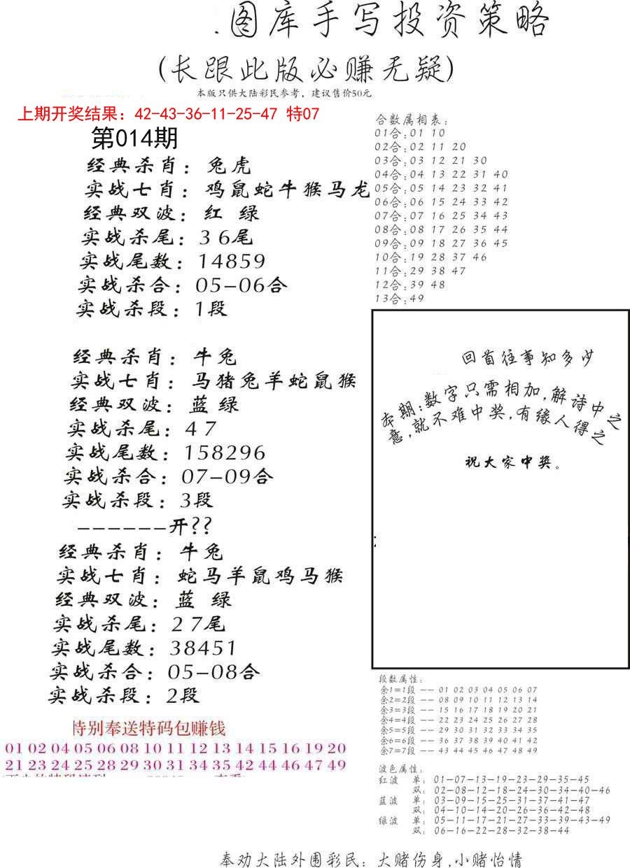 2025014期手写投资策略