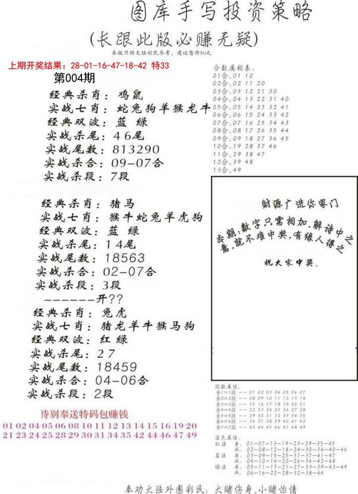 2025004期手写投资策略