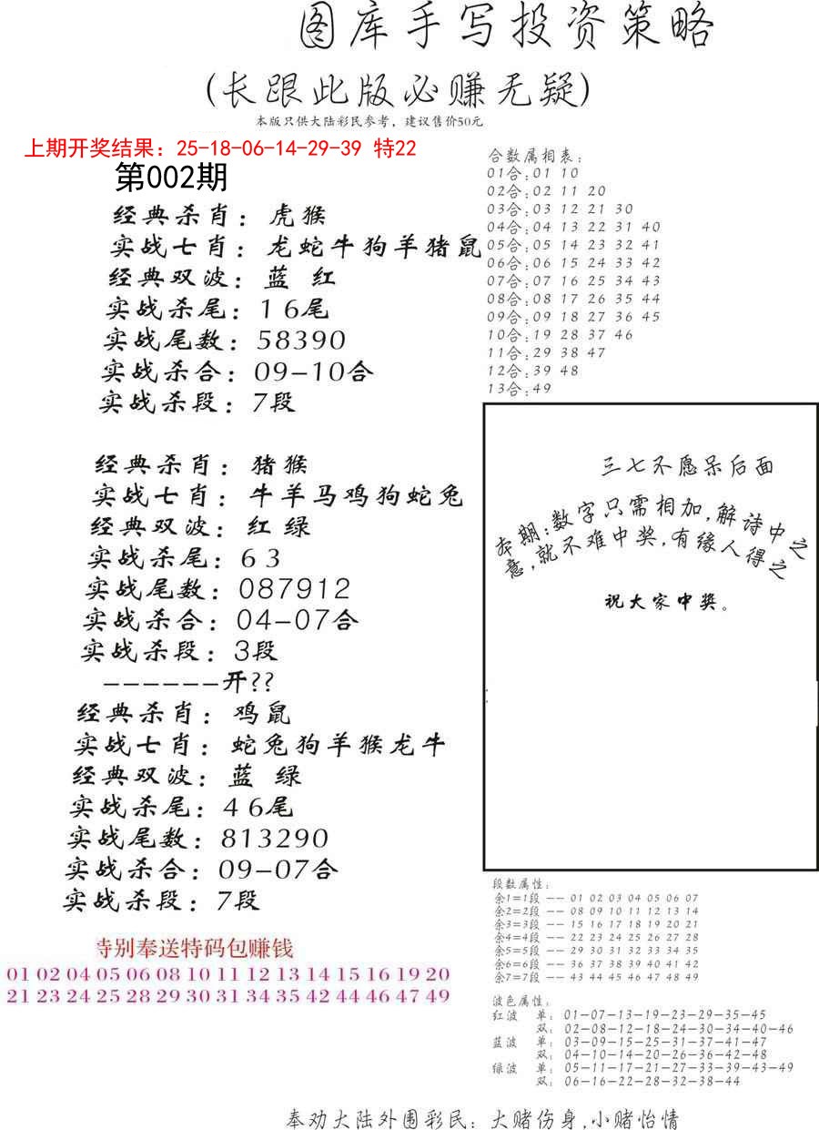 2025002期手写投资策略