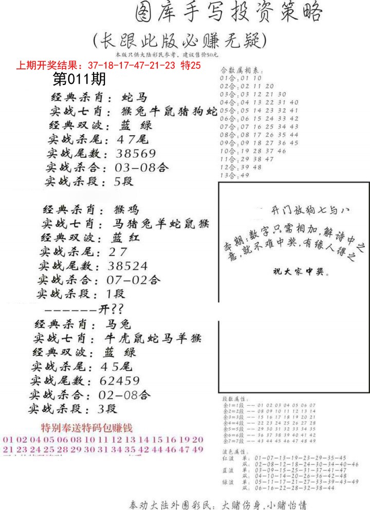 2025011期手写投资策略