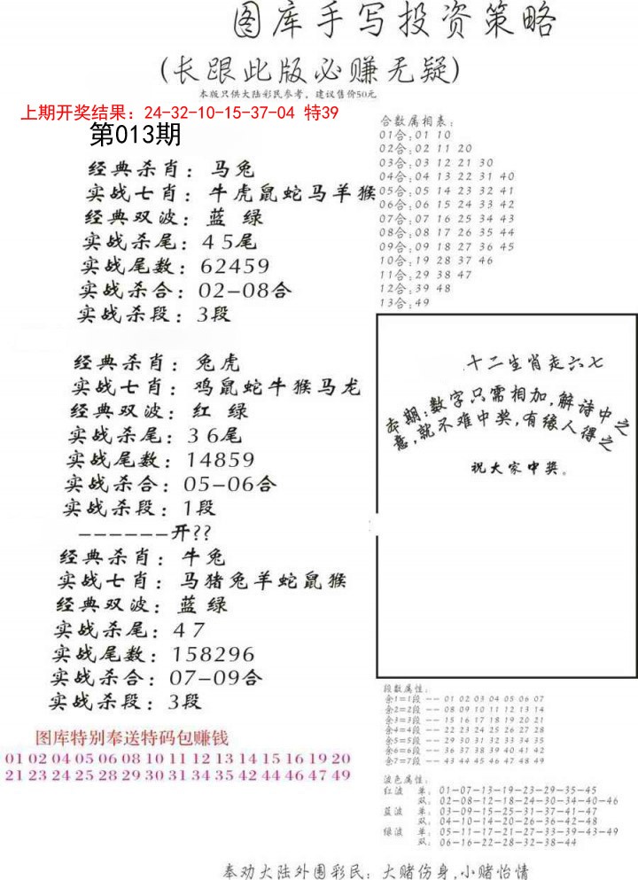2025013期手写投资策略