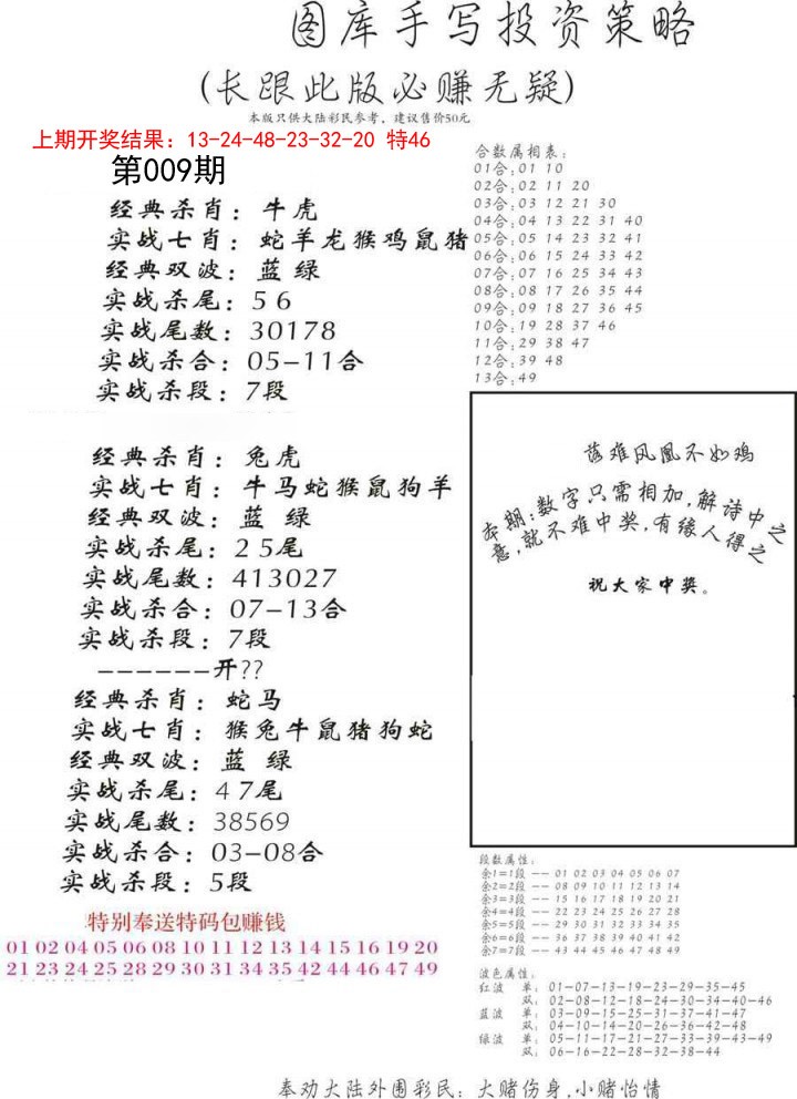 2025009期手写投资策略