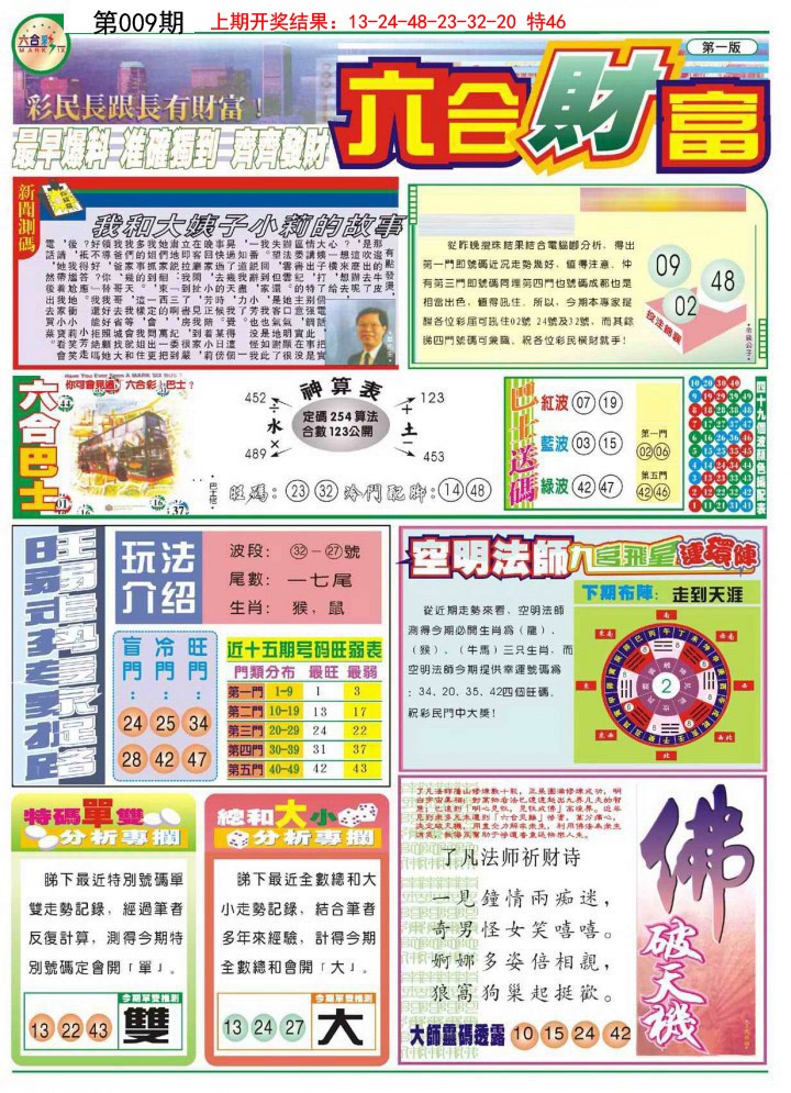 2025009期六合财富A
