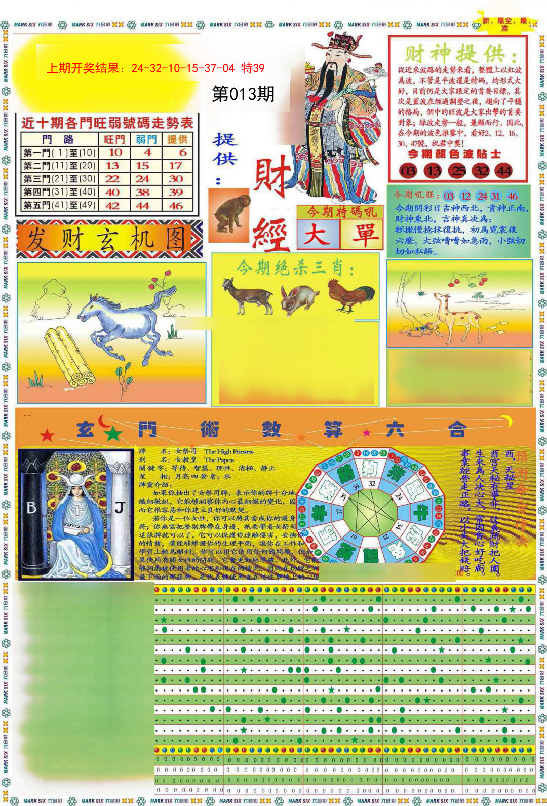 2025013期九龍财经A(推荐)