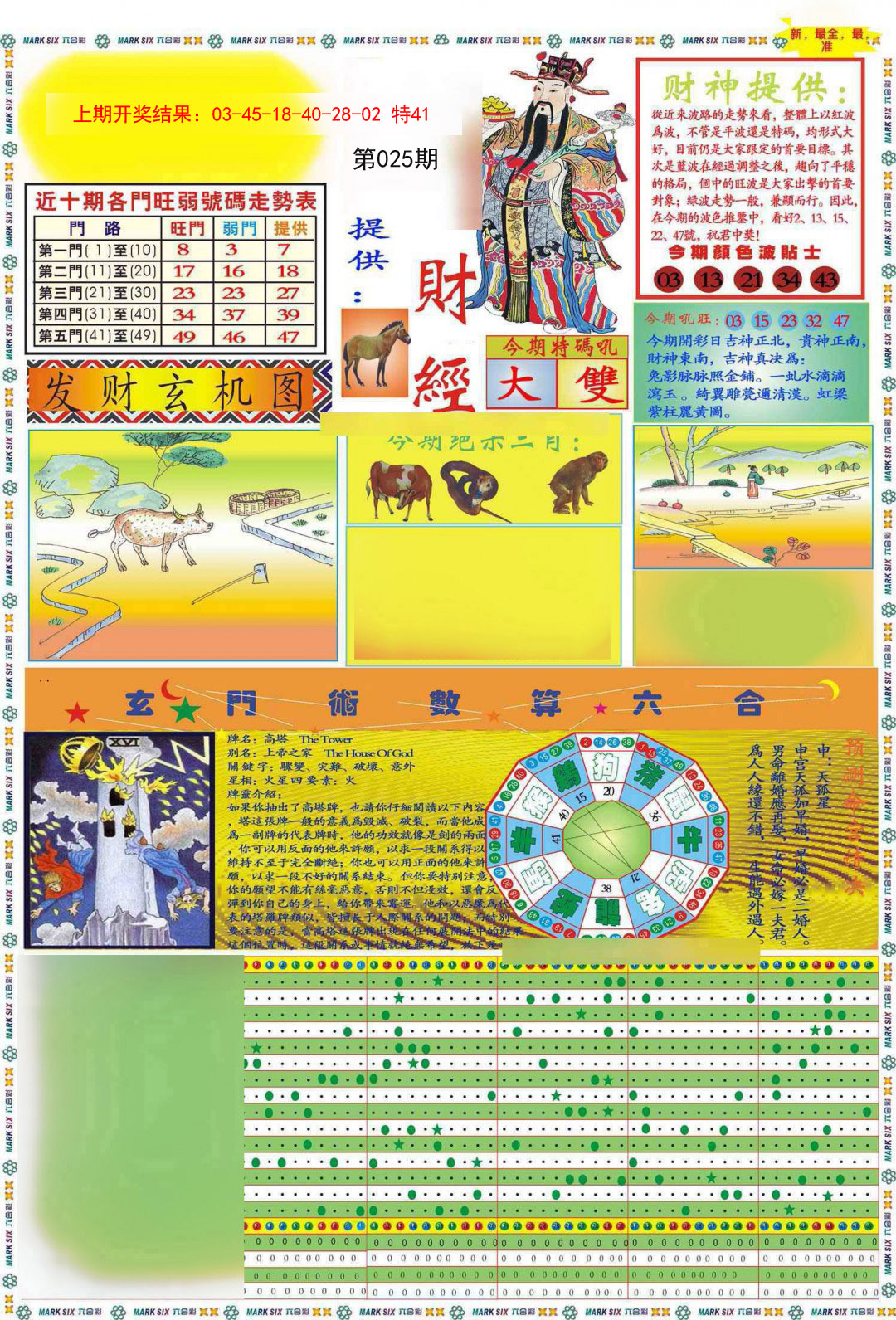 2025025期九龍财经A(推荐)