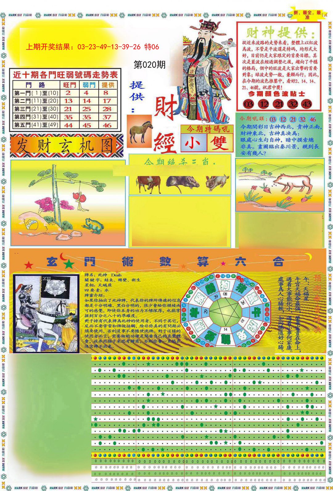 2025020期九龍财经A(推荐)