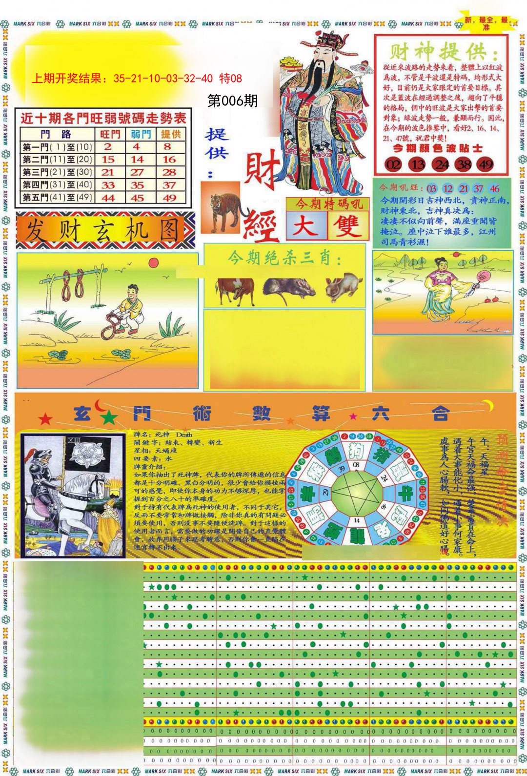 2025006期九龍财经A(推荐)