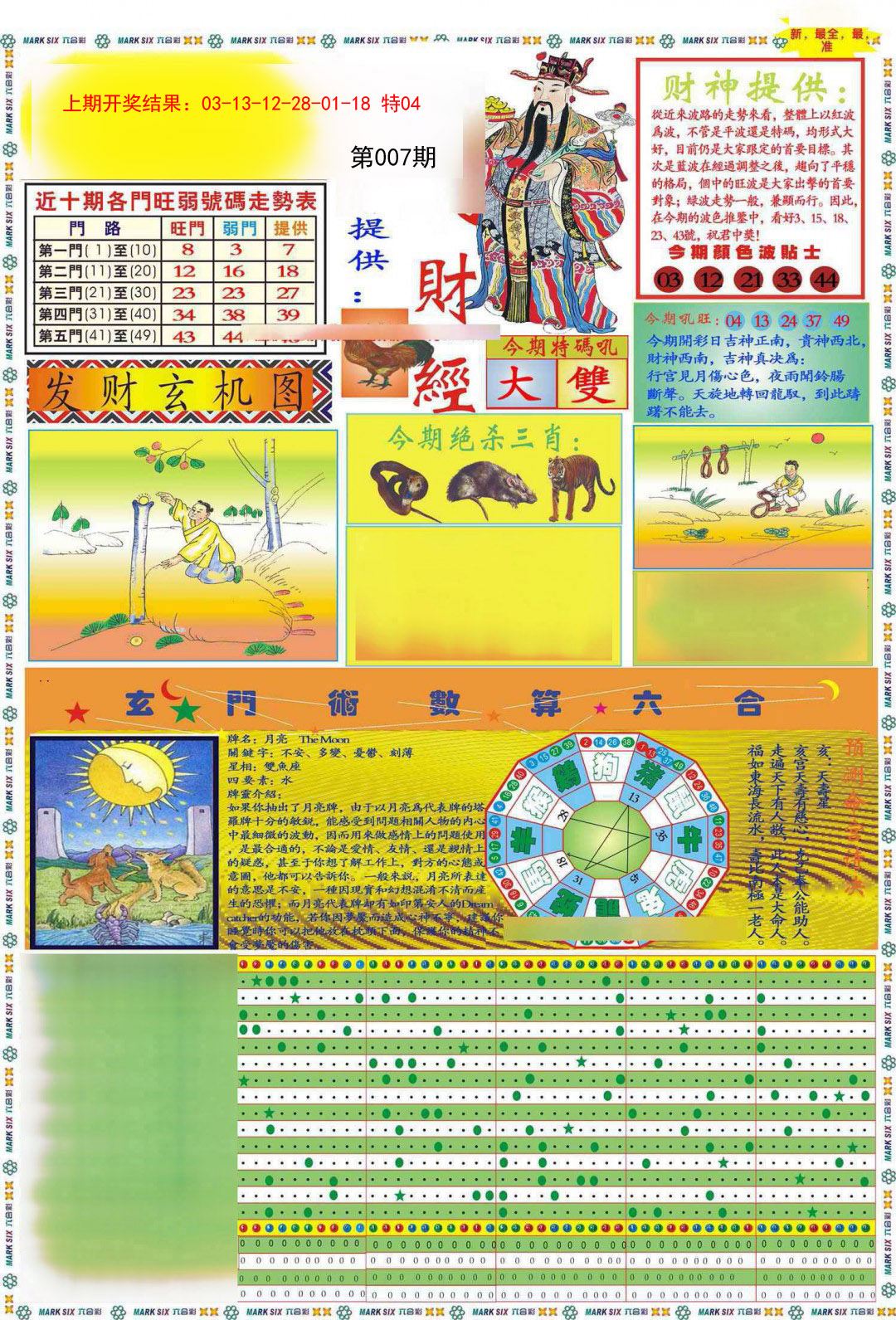 2025007期九龍财经A(推荐)