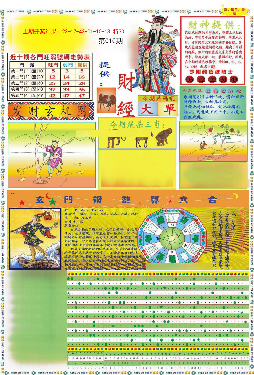 2025010期九龍财经A(推荐)