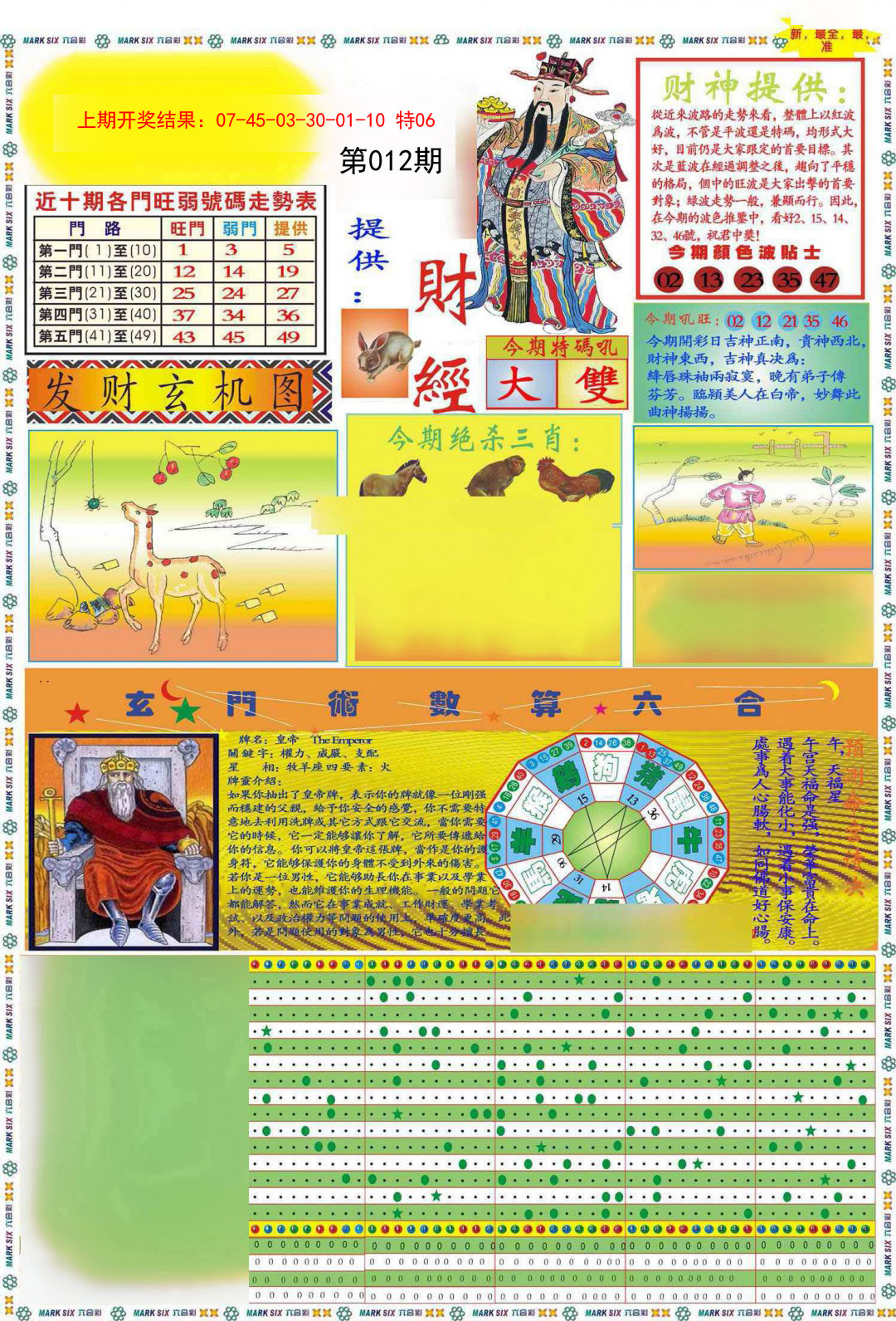 2025012期九龍财经A(推荐)