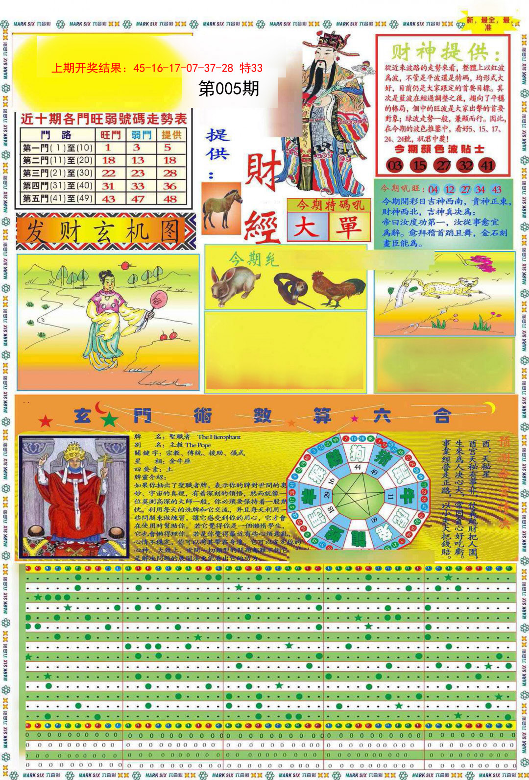 2025005期九龍财经A(推荐)