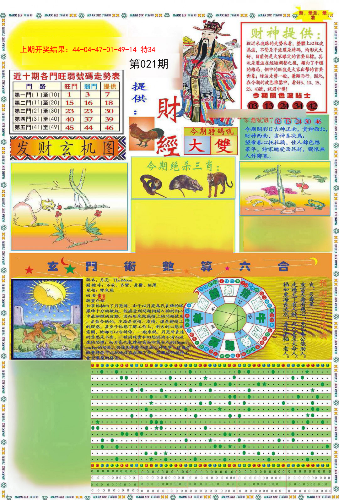 2025021期九龍财经A(推荐)
