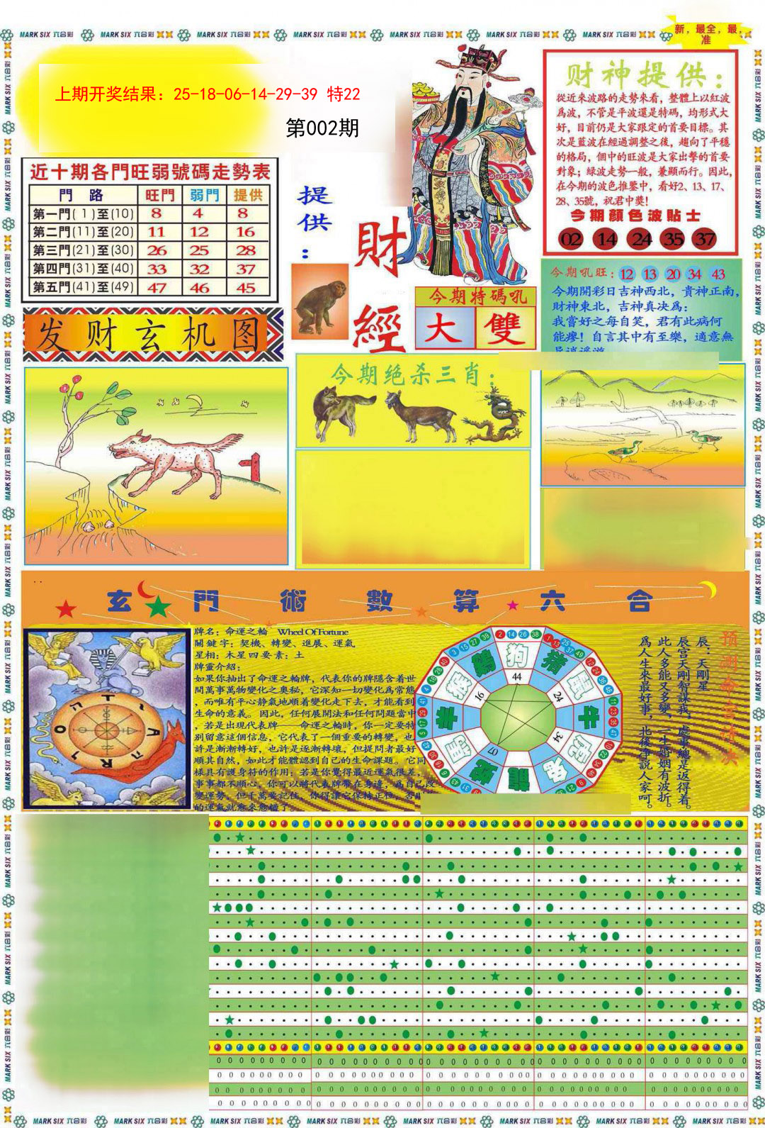 2025002期九龍财经A(推荐)