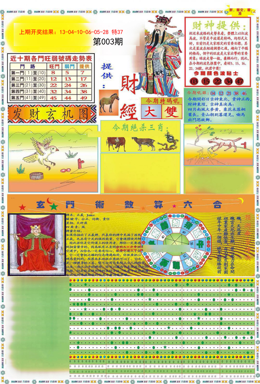 2025003期九龍财经A(推荐)