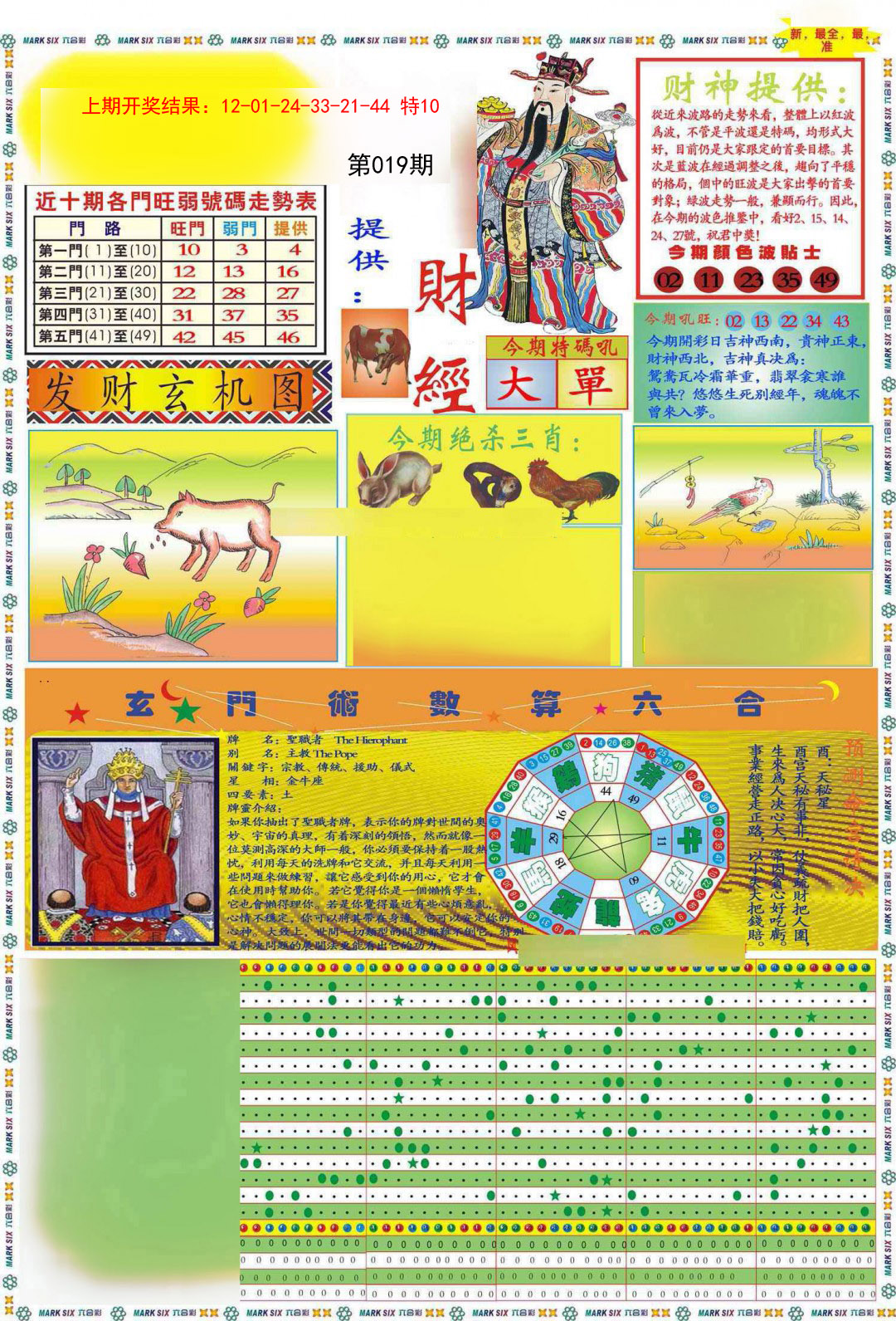 2025019期九龍财经A(推荐)