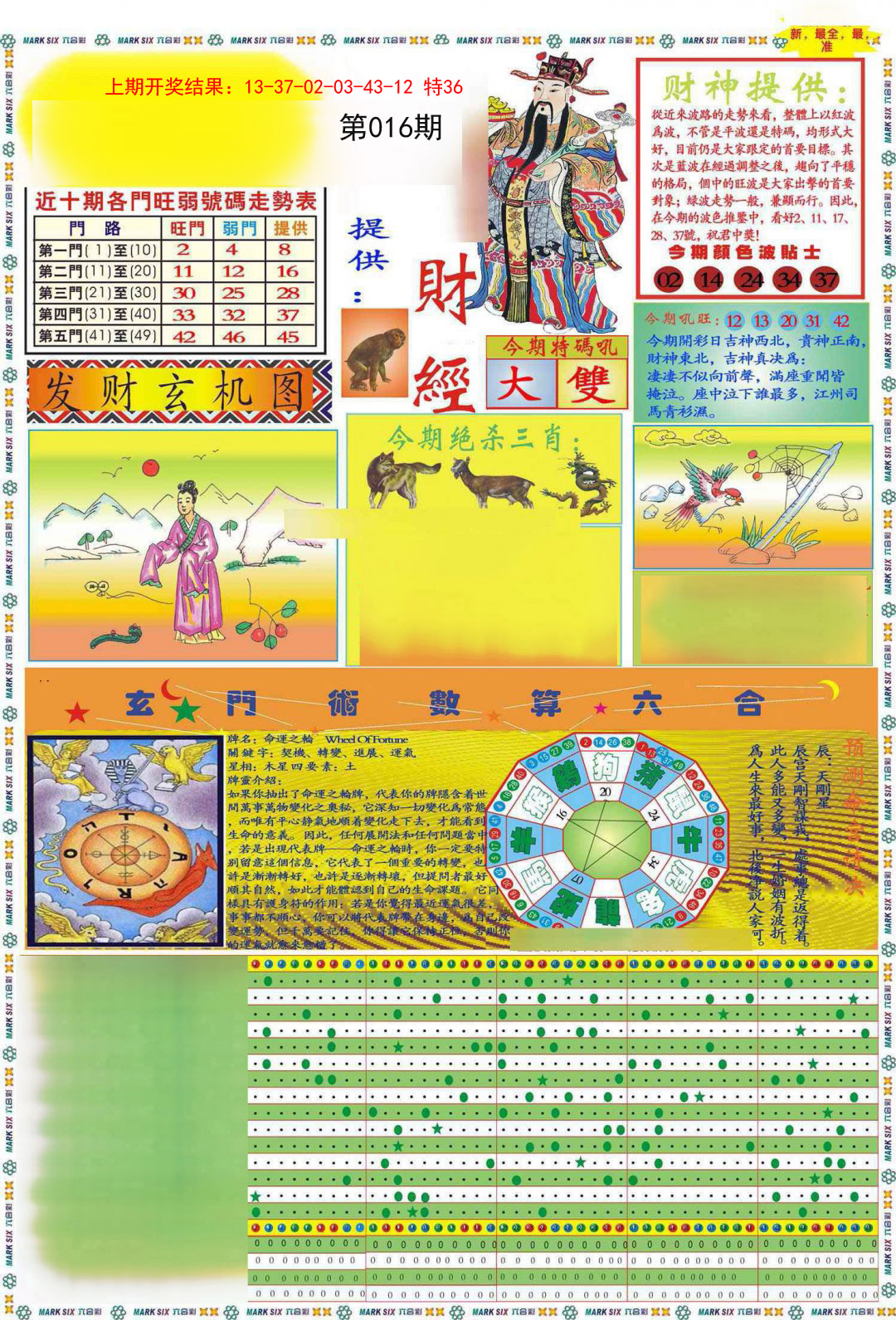 2025016期九龍财经A(推荐)