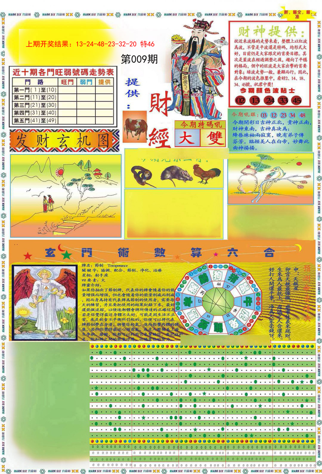 2025009期九龍财经A(推荐)