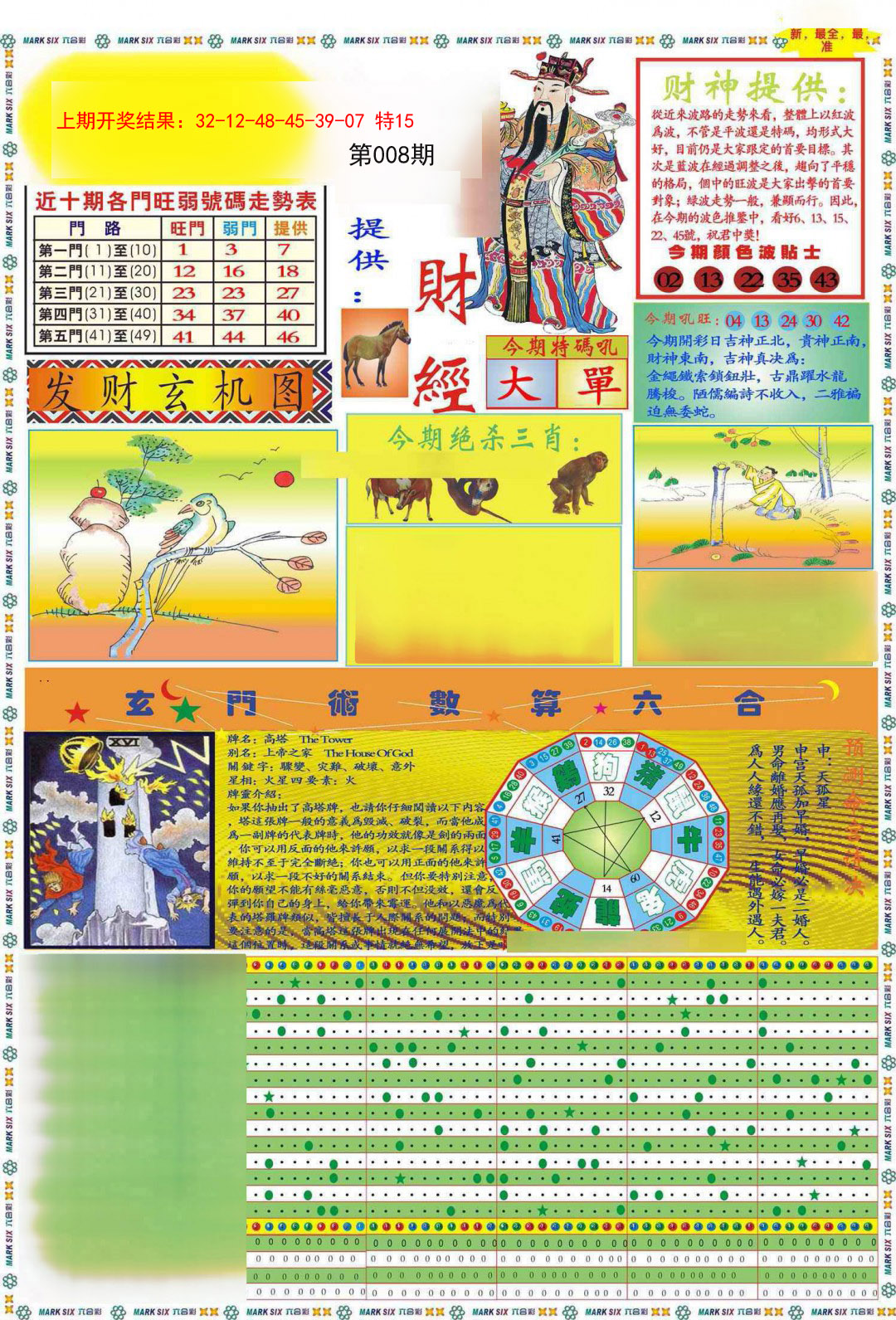 2025008期九龍财经A(推荐)