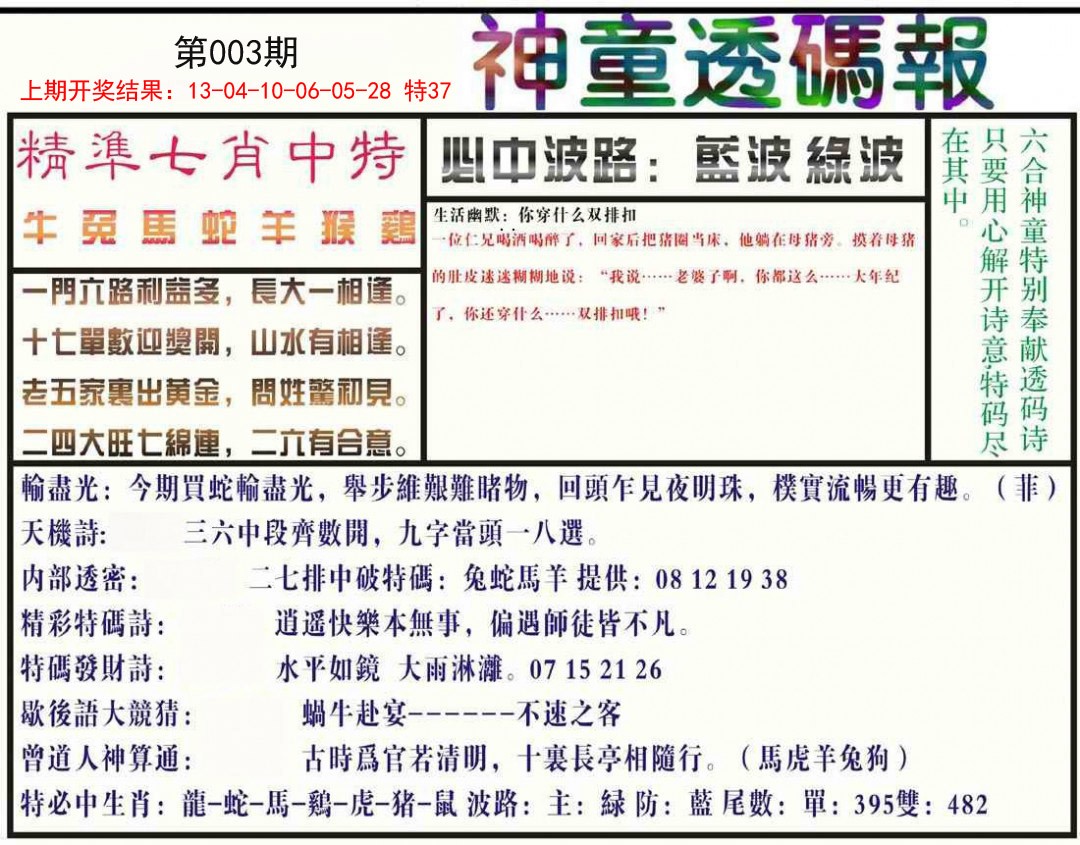 2025003期神童透码报